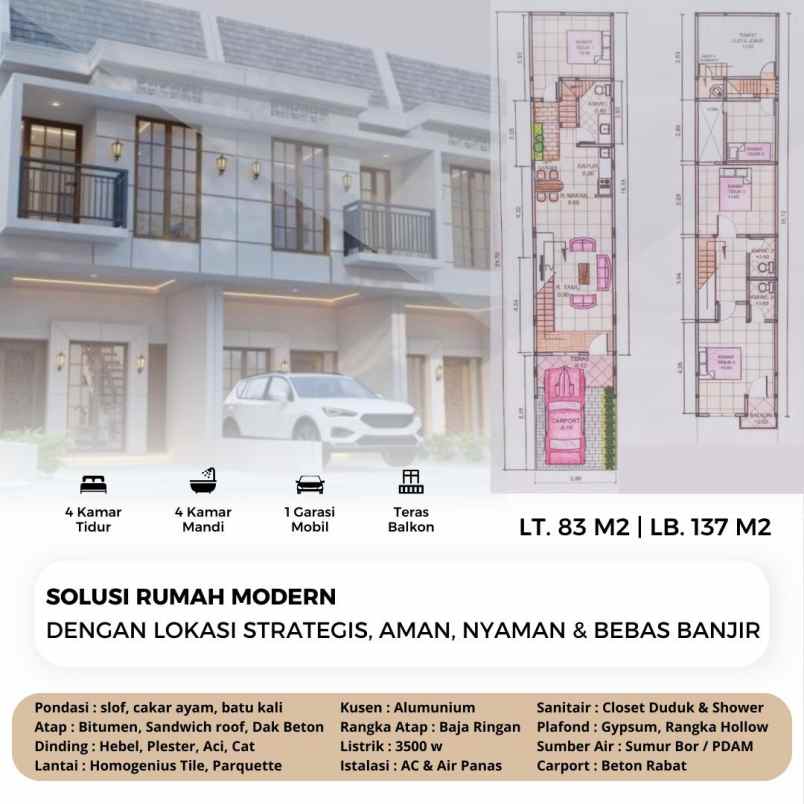 dijual rumah klender