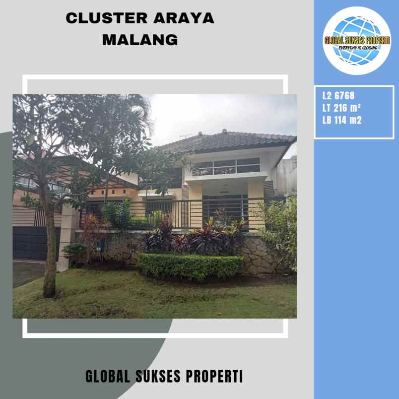 dijual rumah new indie cluster araya