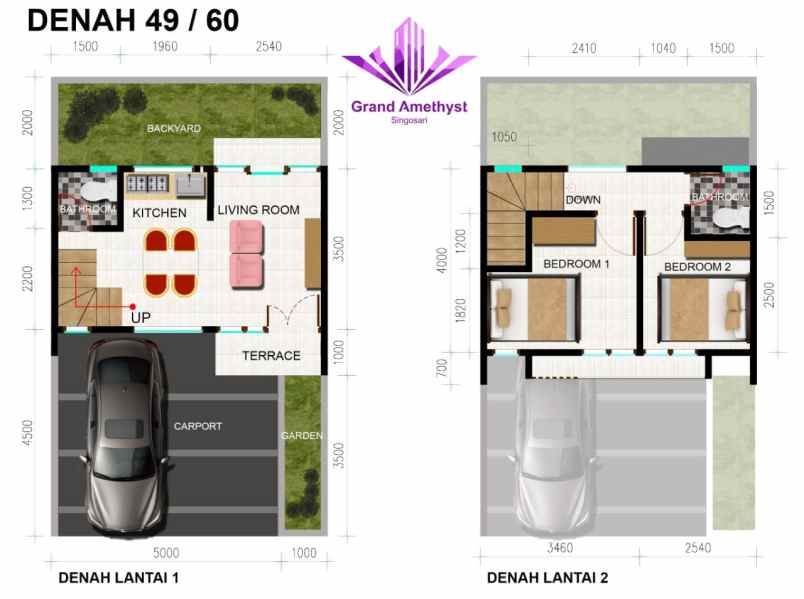 dijual rumah randuagung