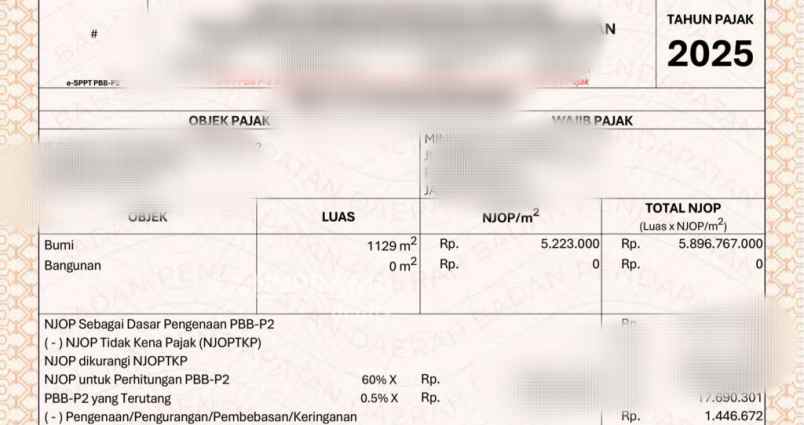 dijual tanah ciganjur