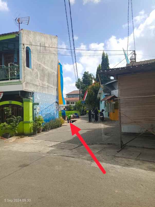 dijual tanah jalan pramuka jogja