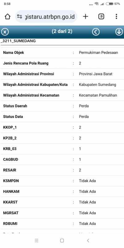 dijual tanah jl raya rancakalong