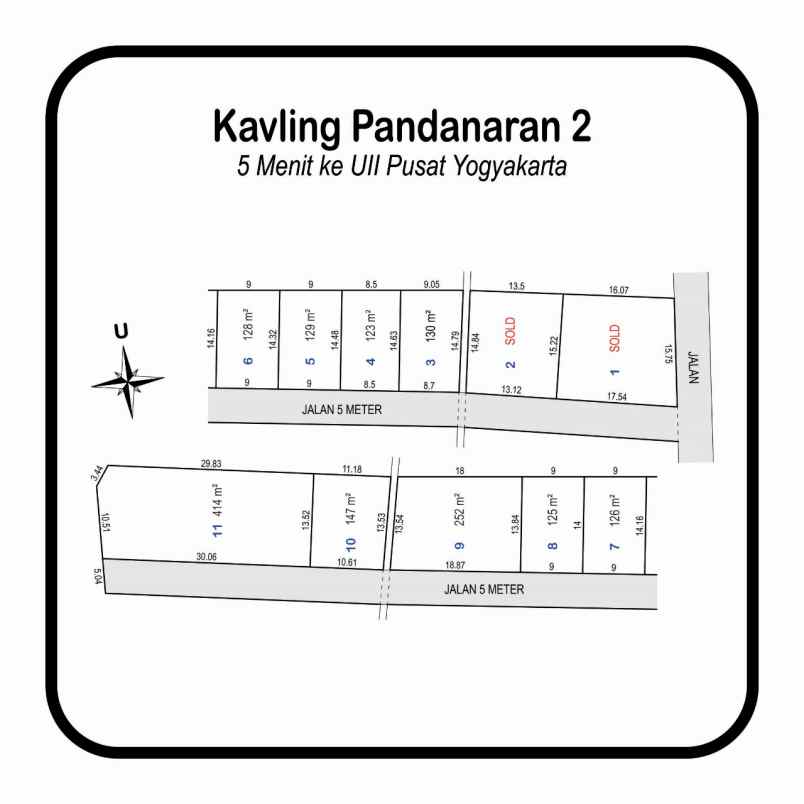 dijual tanah pandanaran