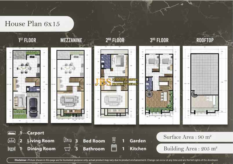 dijual villa daerah katamso