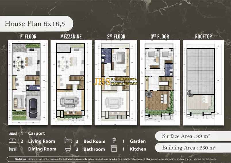 dijual villa daerah katamso