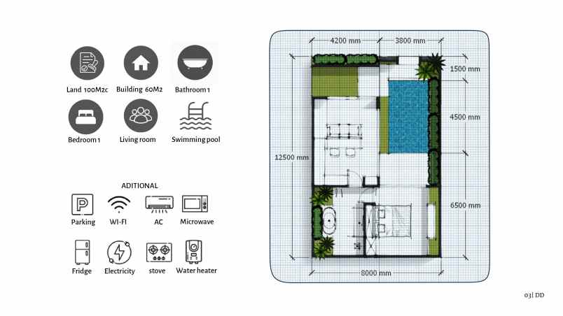 dijual villa grand niravadhi resort