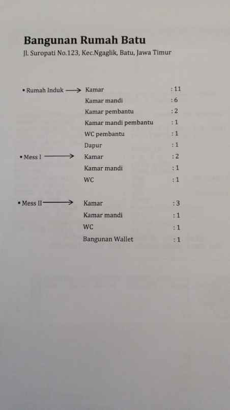 dijual villa villa suropati ngaglik