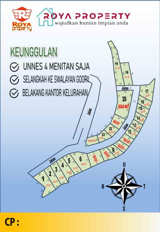 ksb di patemon gunungpati semarang