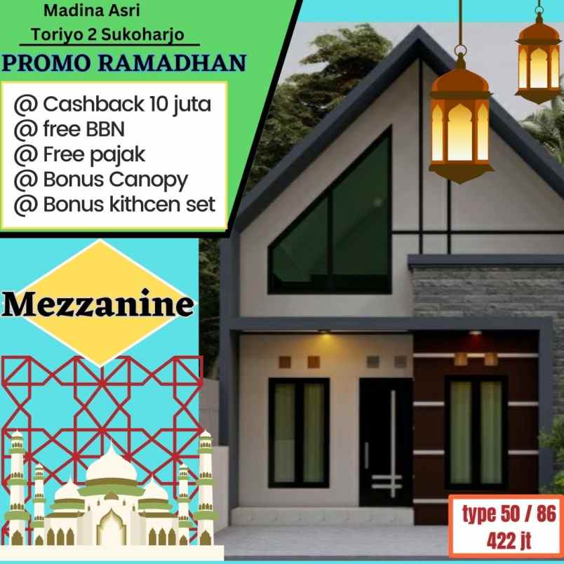 perumahan grand madina residence kudu solobaru