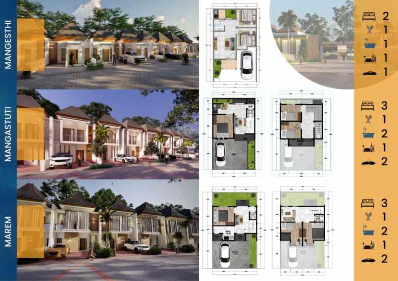 rumah cantik harga promo di bantul sedayu