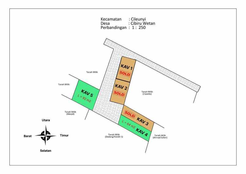 rumah murah di kota bandung