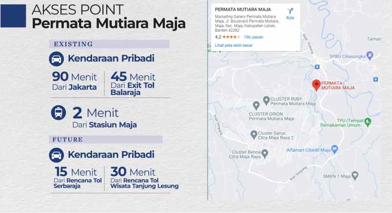 rumah permata mutiara maja dekat stasiun maja