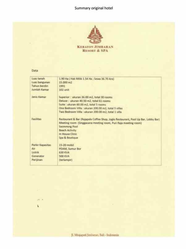 dijual hotel jl raya uluwatu