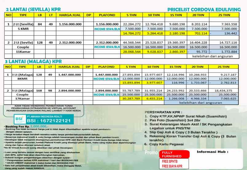 dijual kost jl cilubang raya no 1