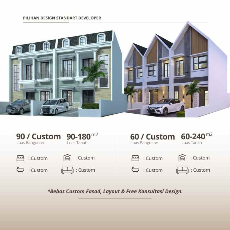 dijual rumah bsd city