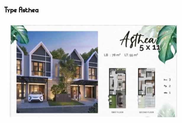 dijual rumah citraland