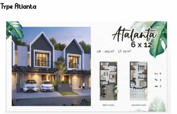 dijual rumah citraland