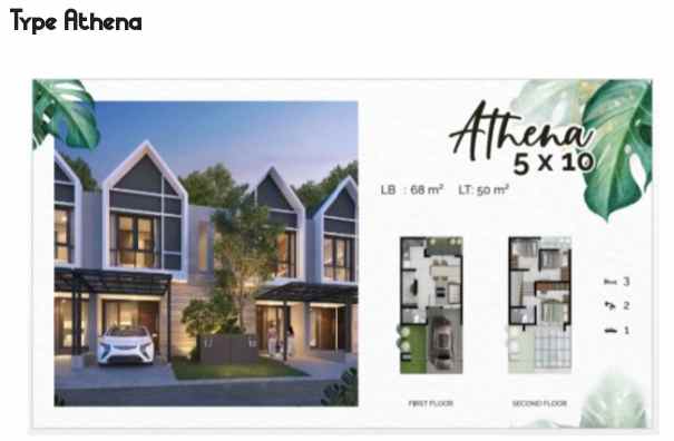 dijual rumah citraland