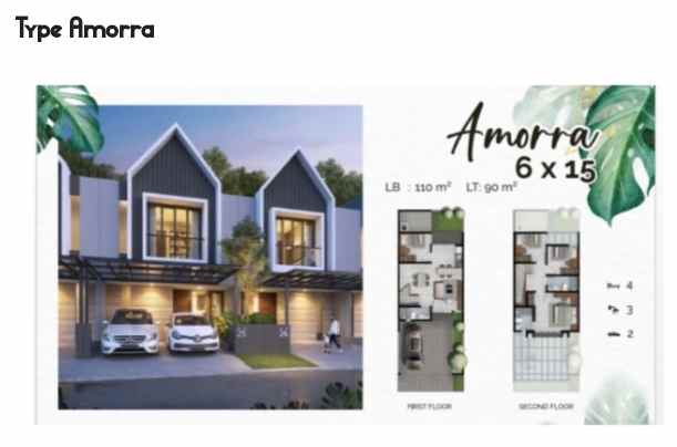 dijual rumah citraland