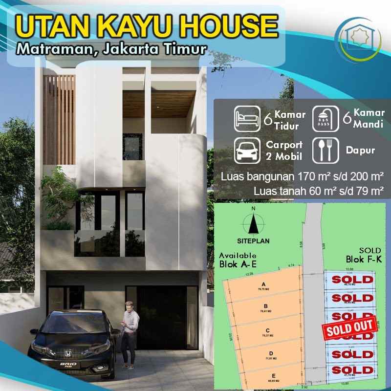 dijual rumah utan kayu matraman