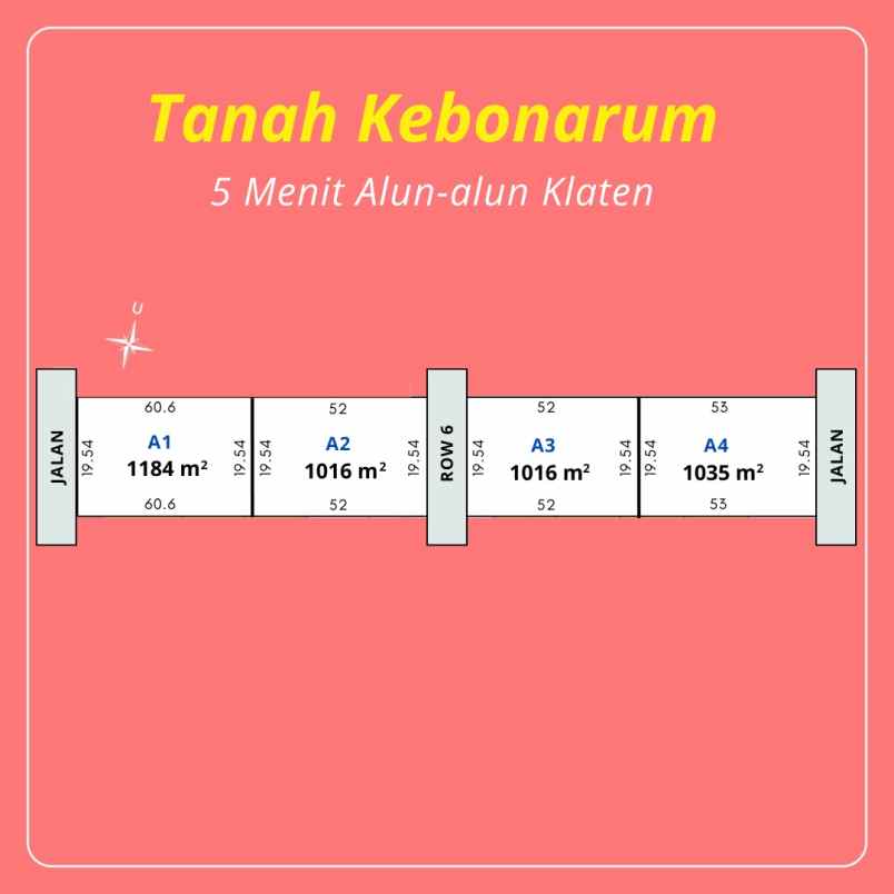 dijual tanah gondang klaten