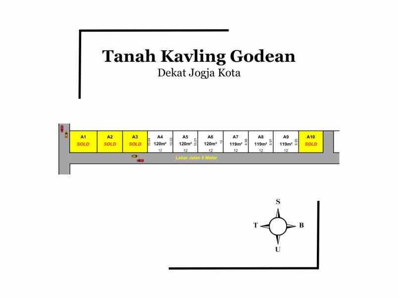 dijual tanah jl godean sidokarto godean