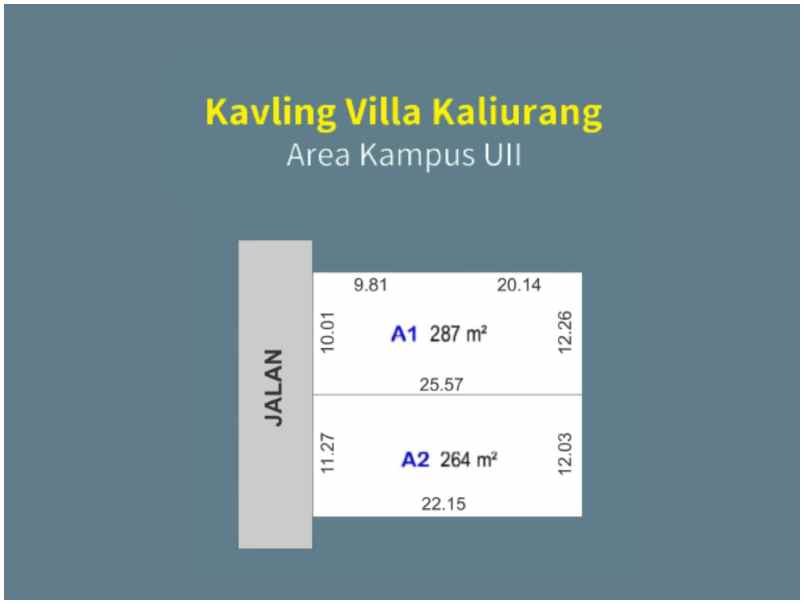 dijual tanah jl kaliurang km 12