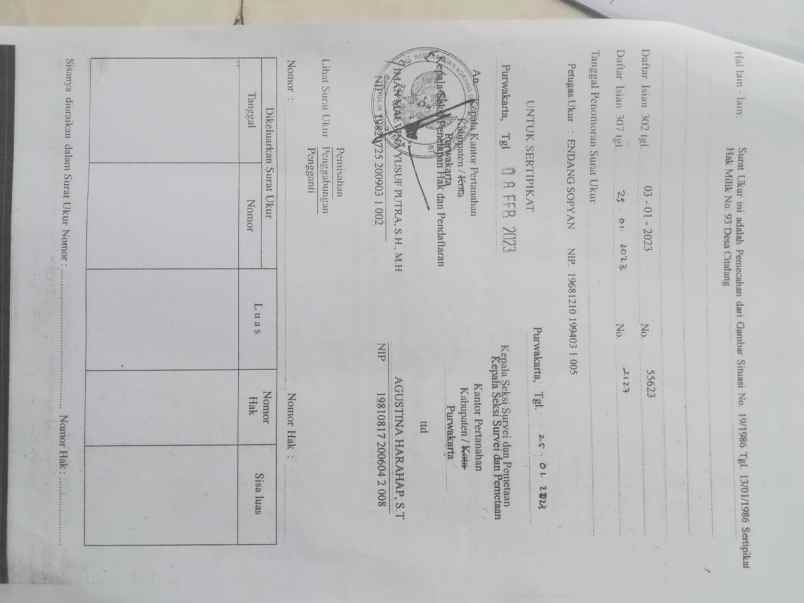 dijual tanah jln raya kolonel rahmat kp