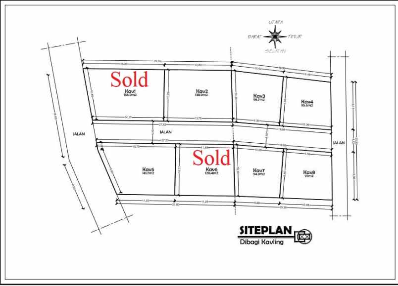 dijual tanah sardonoharjo