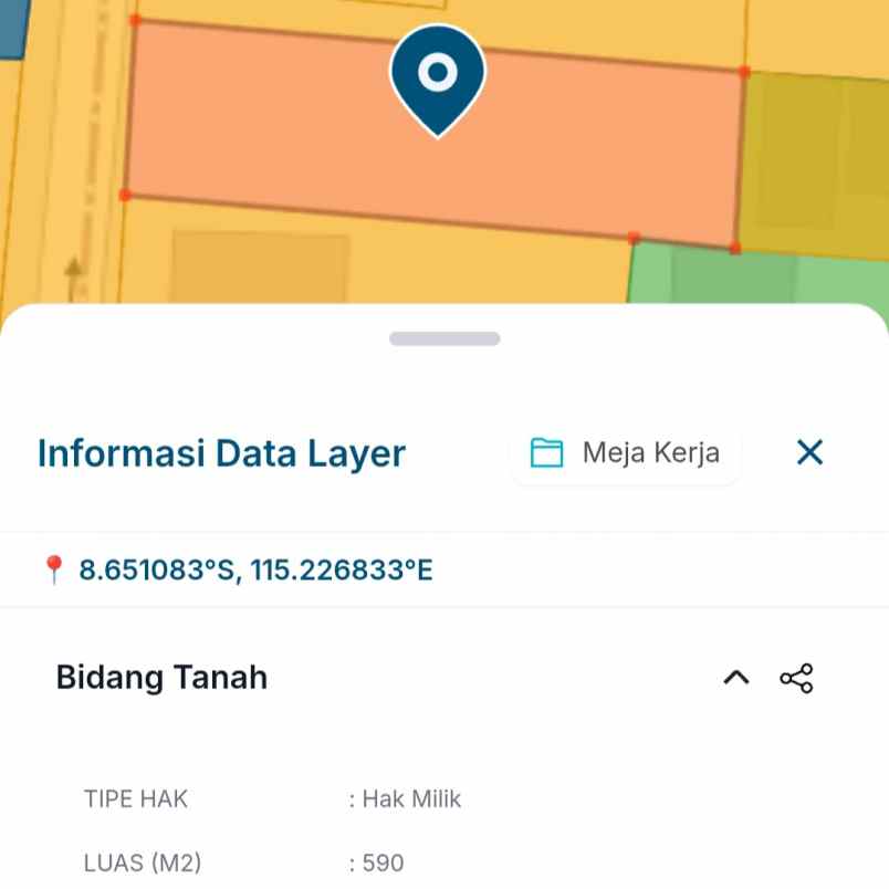 dijual tanah sumerta kauh
