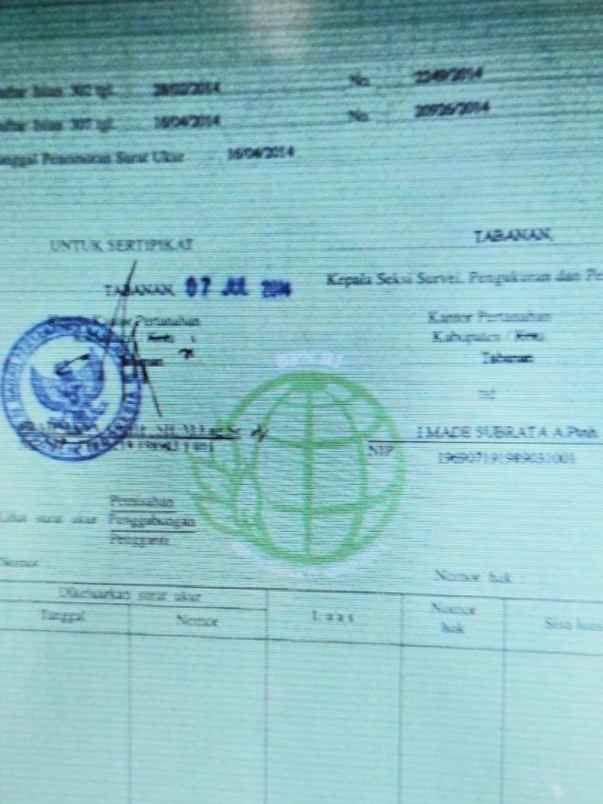 dijual tanah tangguntiti