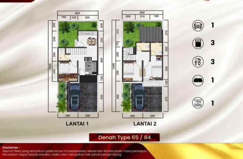 rumah 2 lantai di kota makassar