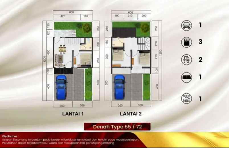 rumah 2 lantai di kota makassar