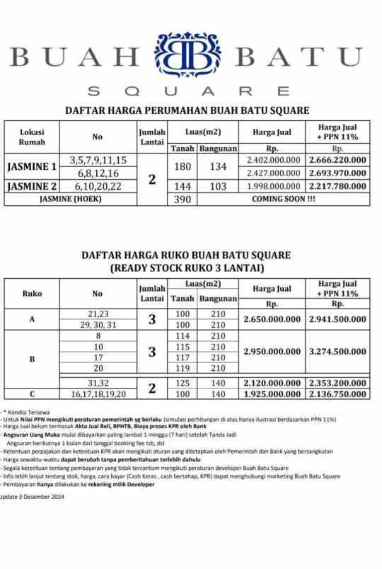 rumah baru kawasan transmart buahbatu bandung