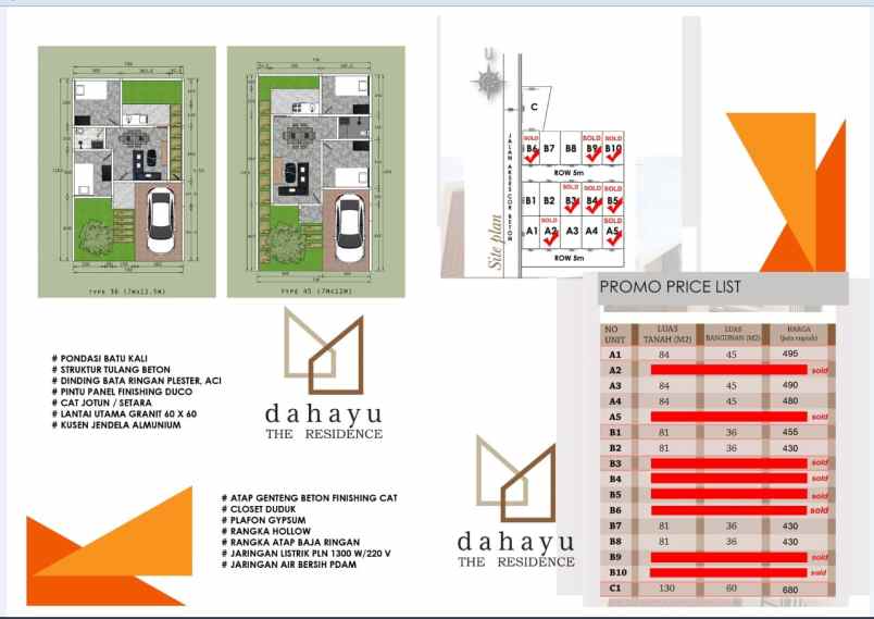 rumah siap huni paling laris di sedayu 400 jutaan