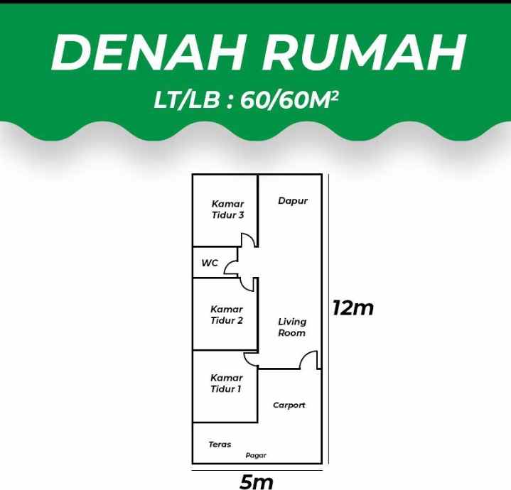 rumah tinggal lokasi segitiga emas