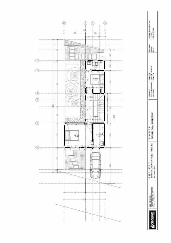 villa terbaru paling murah di ungasan