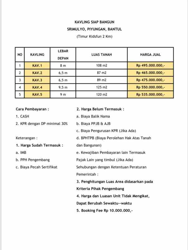 cluster bisa kpr dekat smp muhammadiyah piyungan jogja