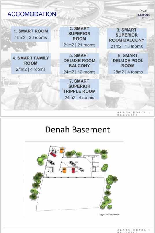 dijual hotel jl blambangan