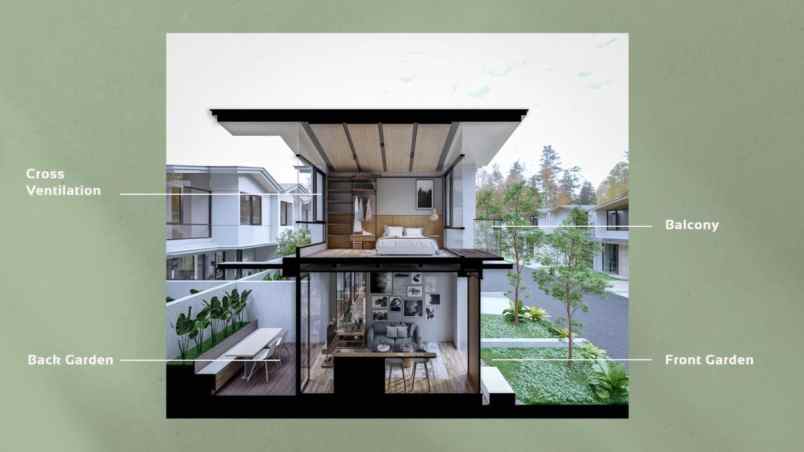 dijual rumah cendana arbory lippo homes