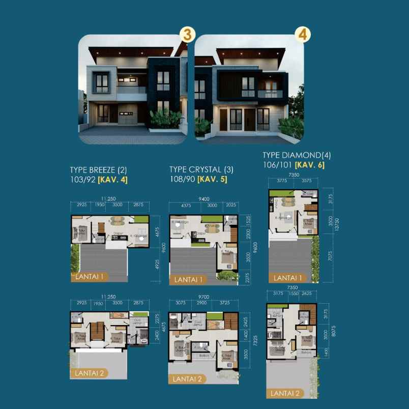 dijual rumah depok sleman