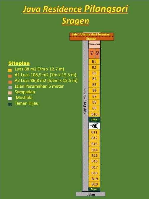 dijual rumah jetis pilangsari sragen