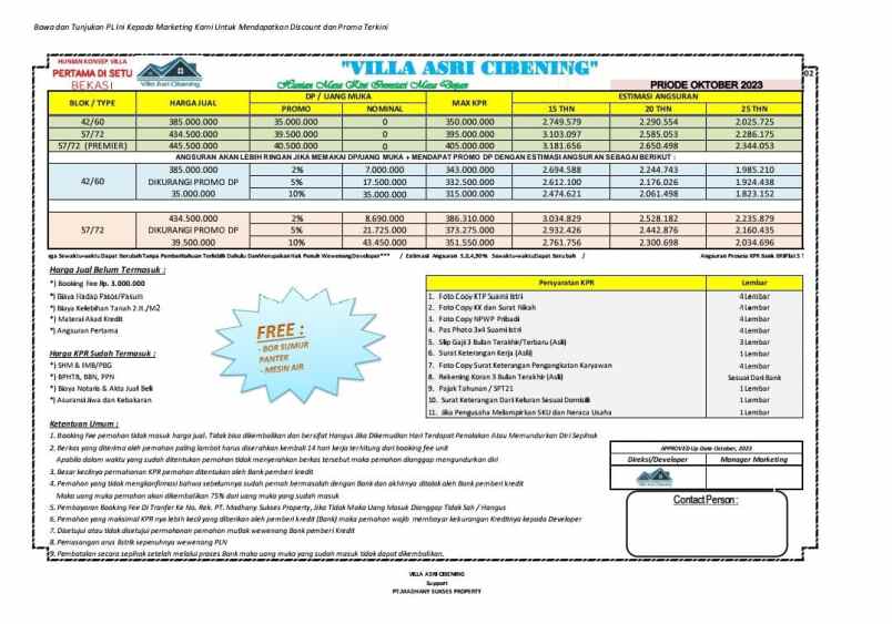 dijual rumah jl ciben8ng raya setu kab