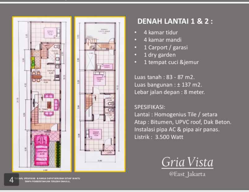 dijual rumah jl kp sumur klender duren