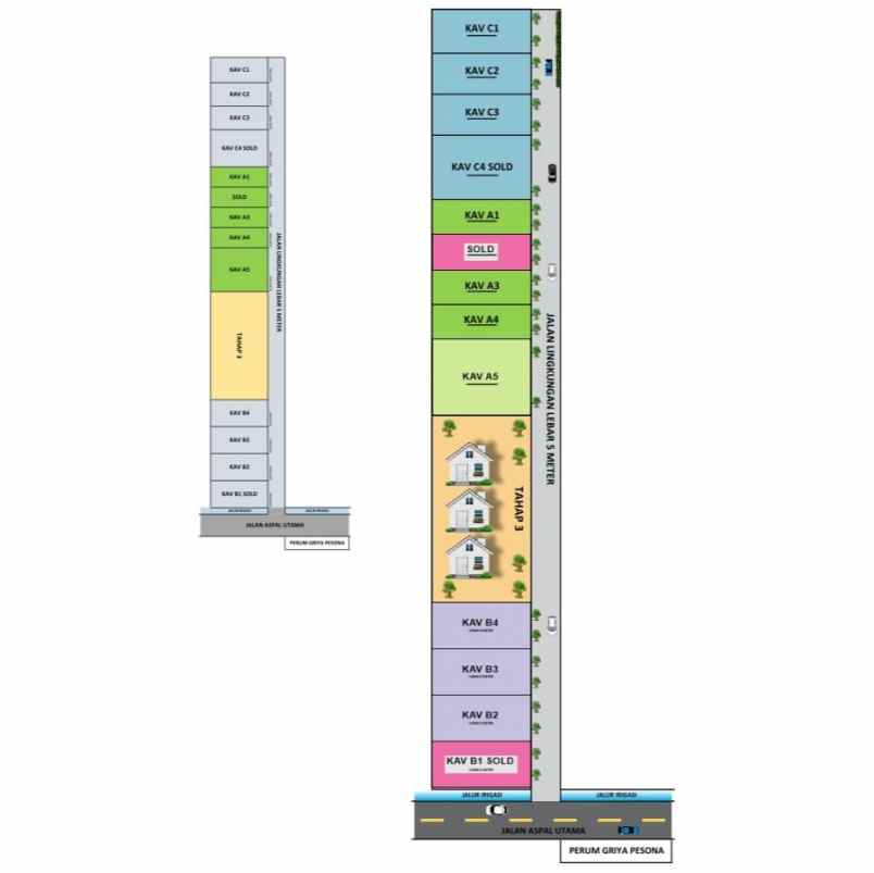 dijual rumah jl pramuka tanjungsari