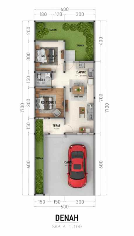 dijual rumah jl pramuka tanjungsari