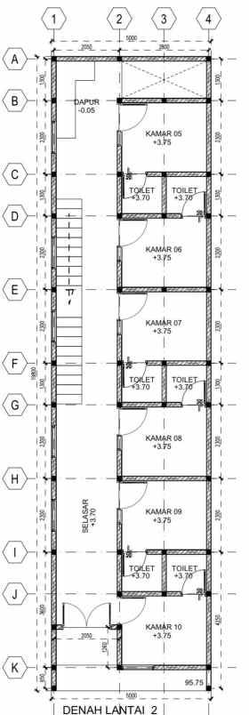 dijual rumah tlogomas