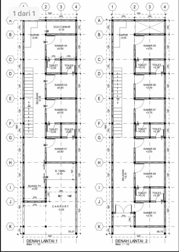 dijual rumah tlogomas