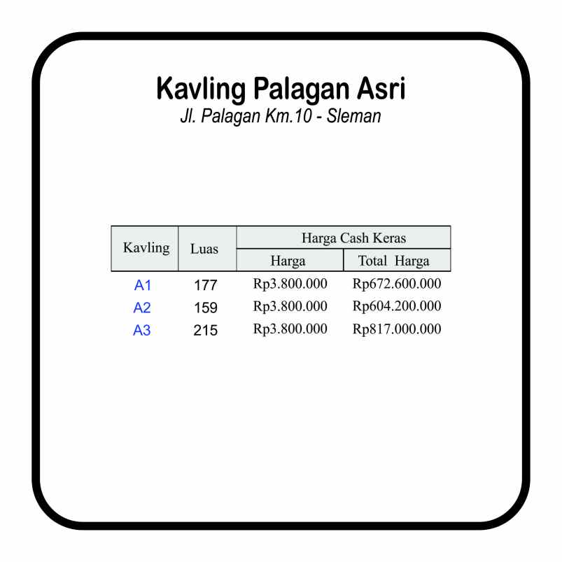 dijual tanah dekat pasar rejodani