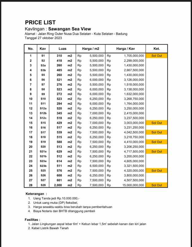 dijual tanah jalan nusa dua kuta badung